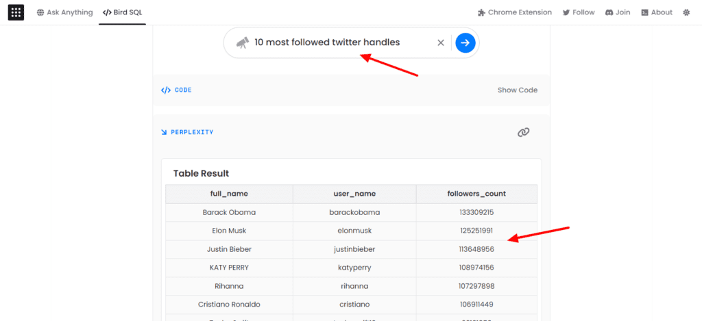 Ratlosigkeit AI BirdSQL