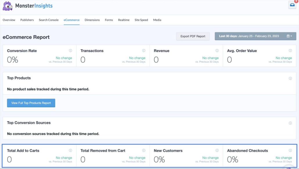 Tabloul de bord eCommerce - Urmărirea conversiilor în WooCommerce