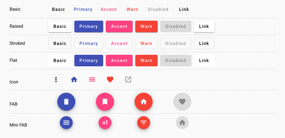 Capture d'écran : Exemple de boutons de la bibliothèque de composants Material Angular.