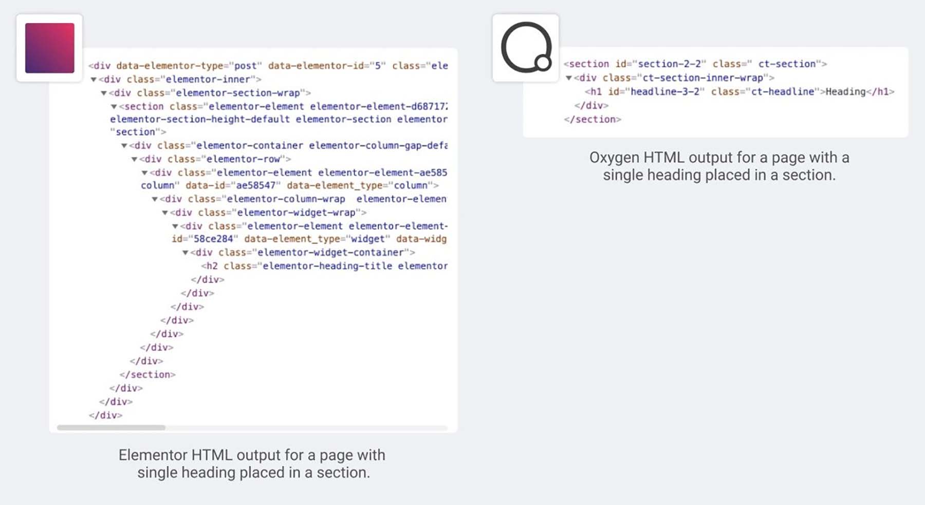 Code Elementor vs Oxygène