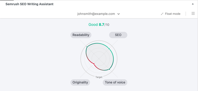 SEOライティングアシスタント総合スコア SEO Writing Assistant Overall Score