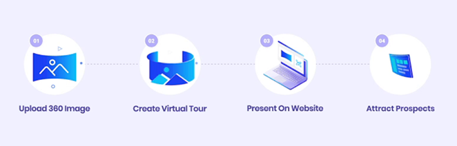 wpvr SeedProd WP VR Image hotspot plugin WordPress