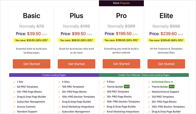 Seedprodpricing SeedProd SeedProd Pricing