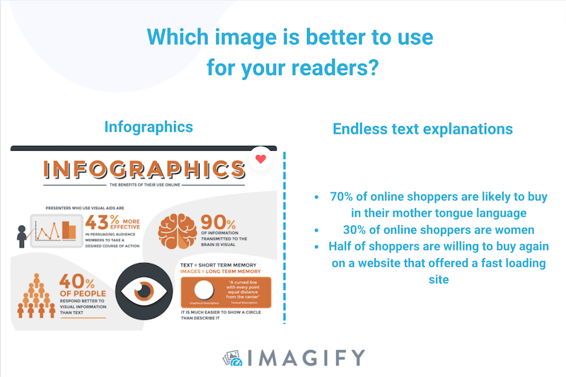 ความเกี่ยวข้องและความไว้วางใจ - ที่มา: Imagify