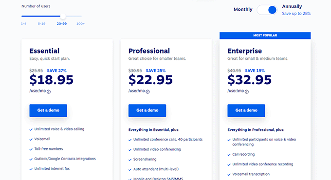 ราคา Nextiva Nextiva pricing