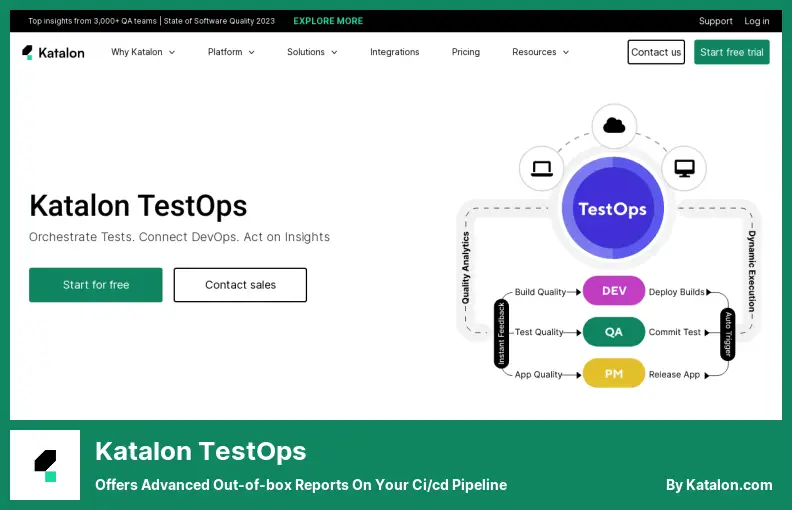 Katalon TestOps — oferuje zaawansowane, gotowe raporty dotyczące Twojego rurociągu Ci/cd