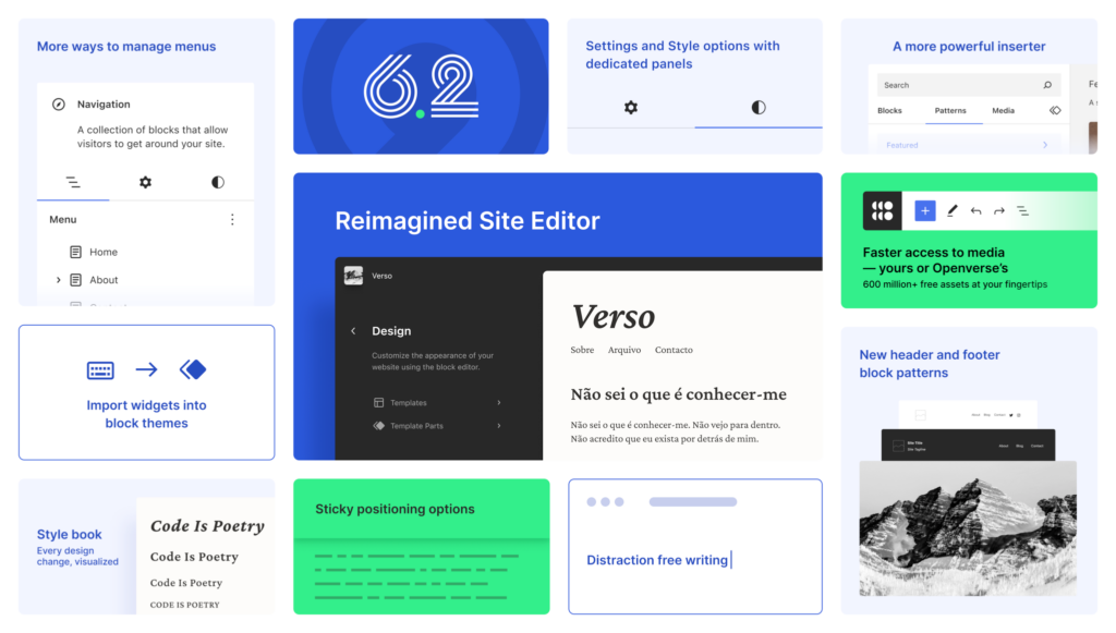 Десять основных особенностей WordPress 6.2.