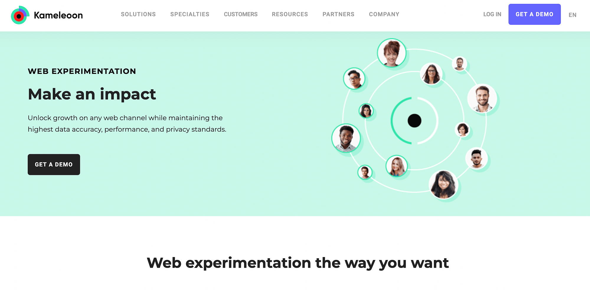 Kameleoon の Web Experimentation ソフトウェア