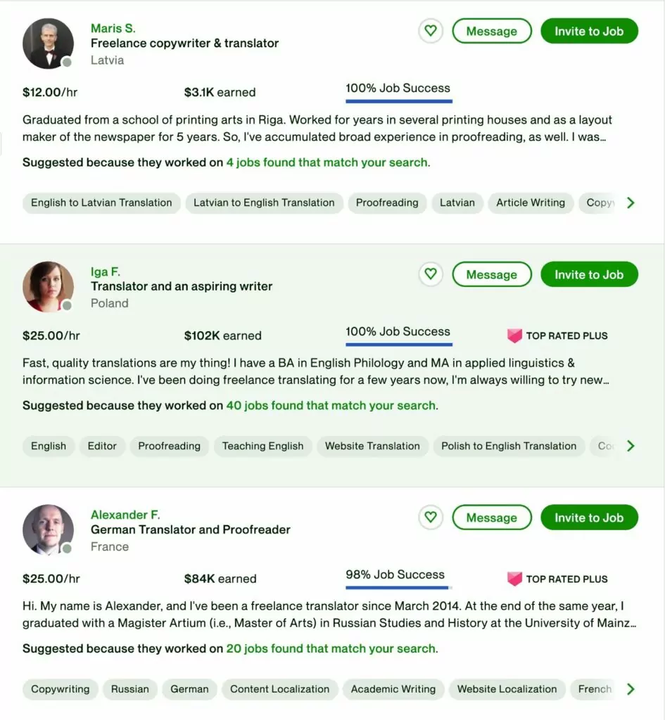 Elenco dei traduttori freelance Upwork