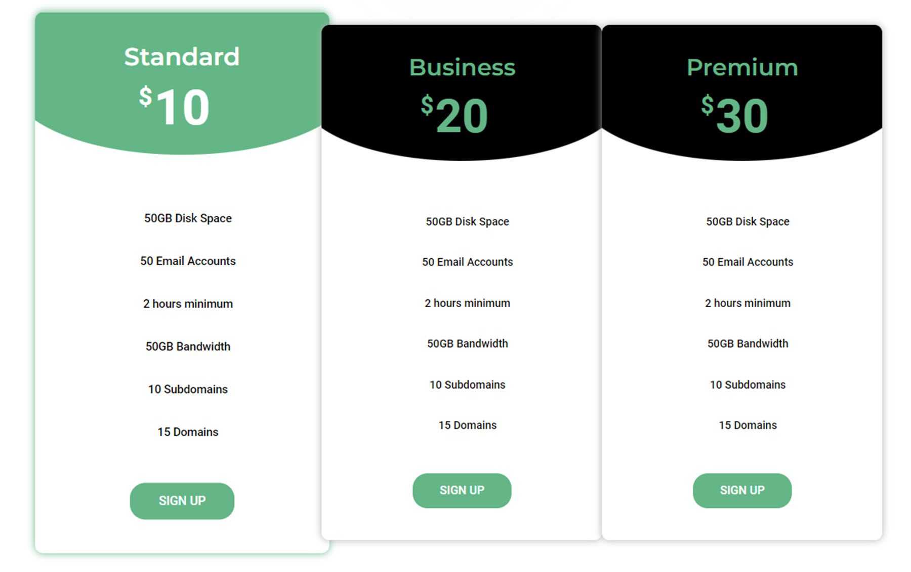 Divi 製品ハイライト 究極の Divi モジュール UI キットの価格 3