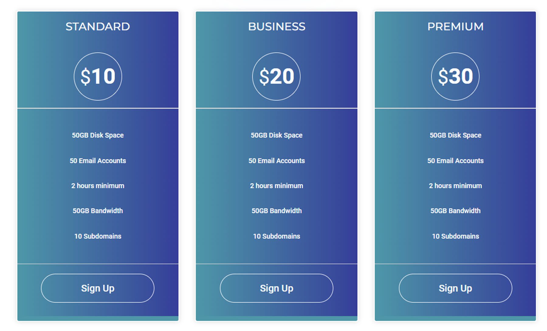 Divi 製品ハイライト 究極の Divi モジュール UI キットの価格 72