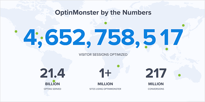 ランディングページsocialproofexample SeedProd sales page with social proof