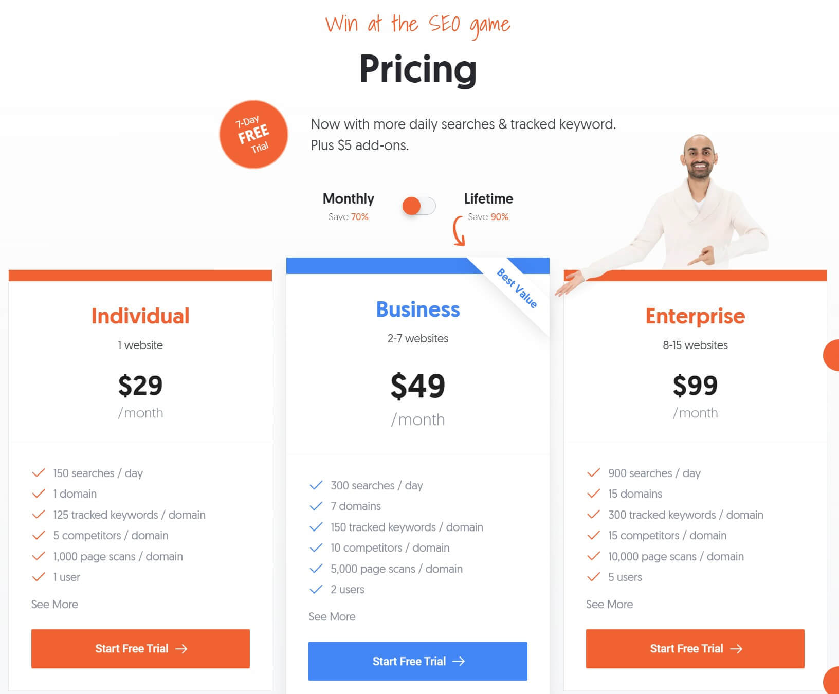 Harga Ubersuggest