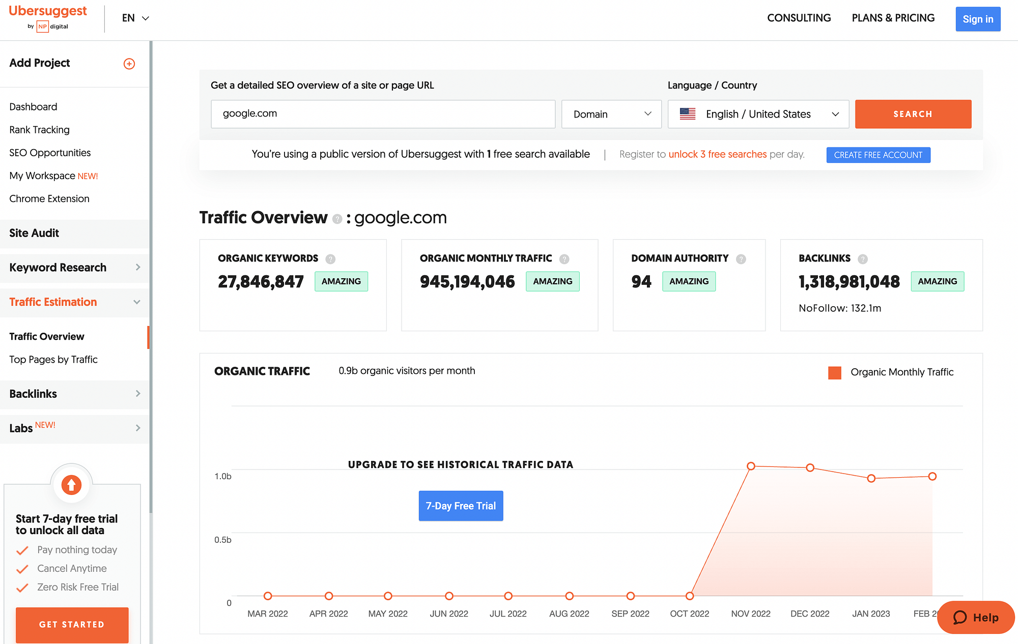 Cara cek traffic website dengan Ubersuggest