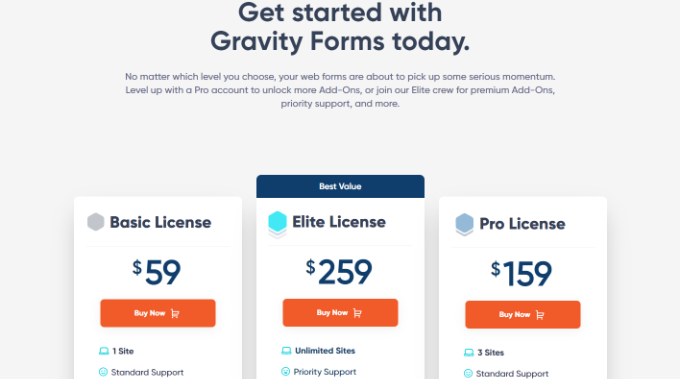 Paket harga Gravity Forms Gravity Forms pricing plans
