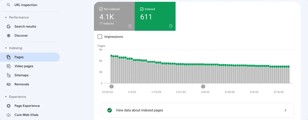 Google 검색 콘솔에서 웹 사이트의 404 오류를 모니터링하는 방법