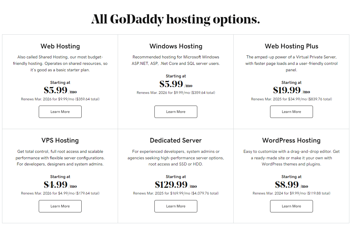 Веб-хостинг GoDaddy