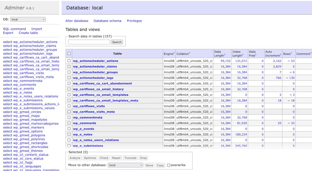 База данных MySQL в интерфейсе администратора.