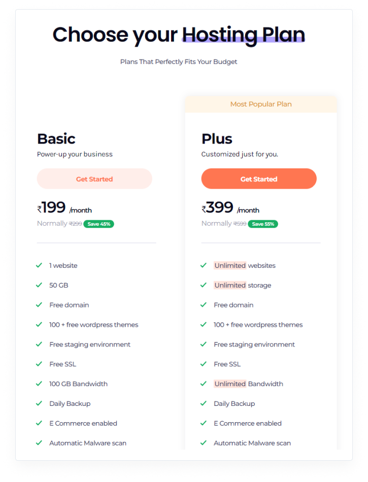 I migliori provider di hosting WordPress in India