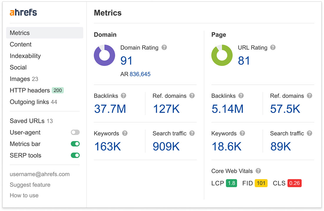 Ahrefs - SEO 向け Chrome 拡張機能