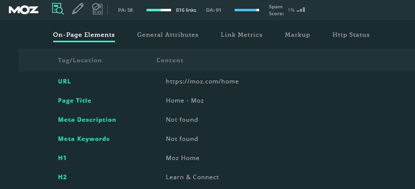 SEO Chrome 拡張機能 - MozBar