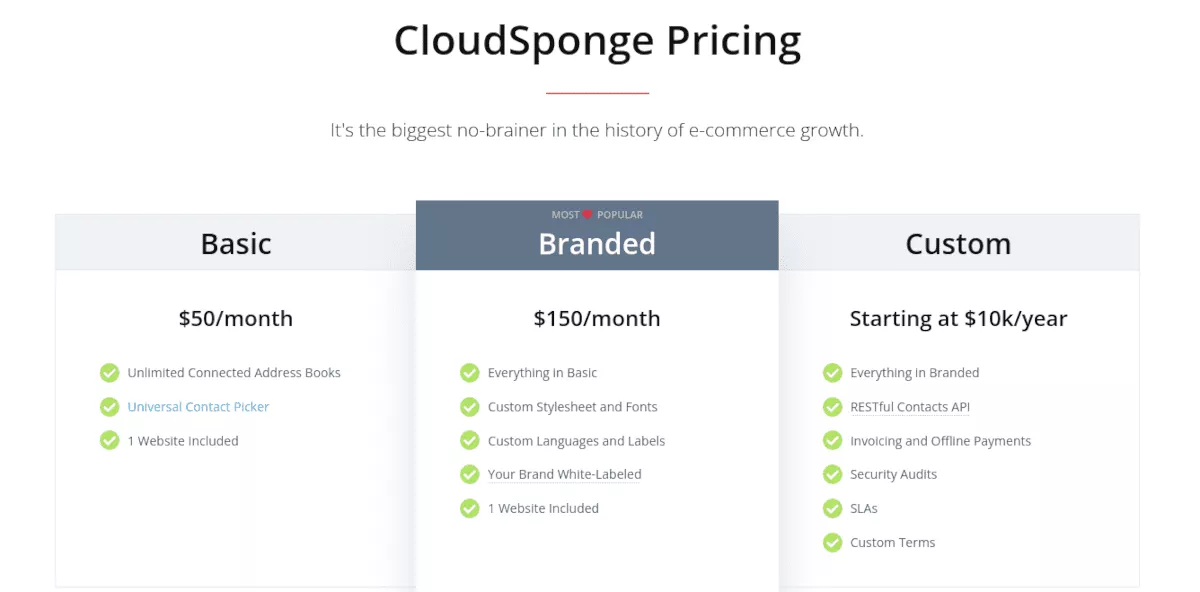 CloudSponge の価格レベル