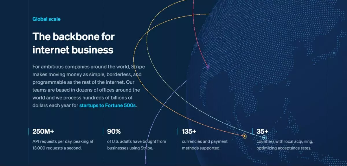 Uno screenshot su scala globale di stripe dal loro sito web.
