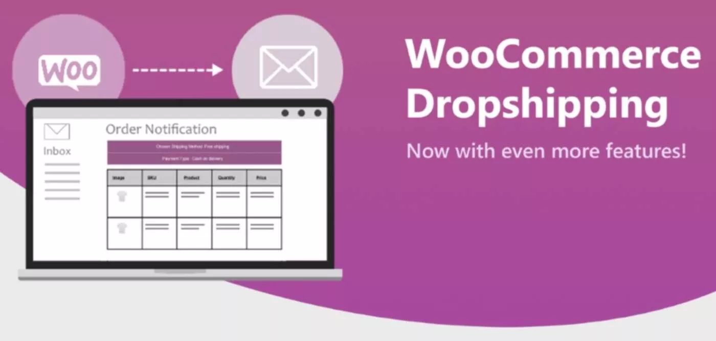 WooCommerce ドロップシッピング プラグイン