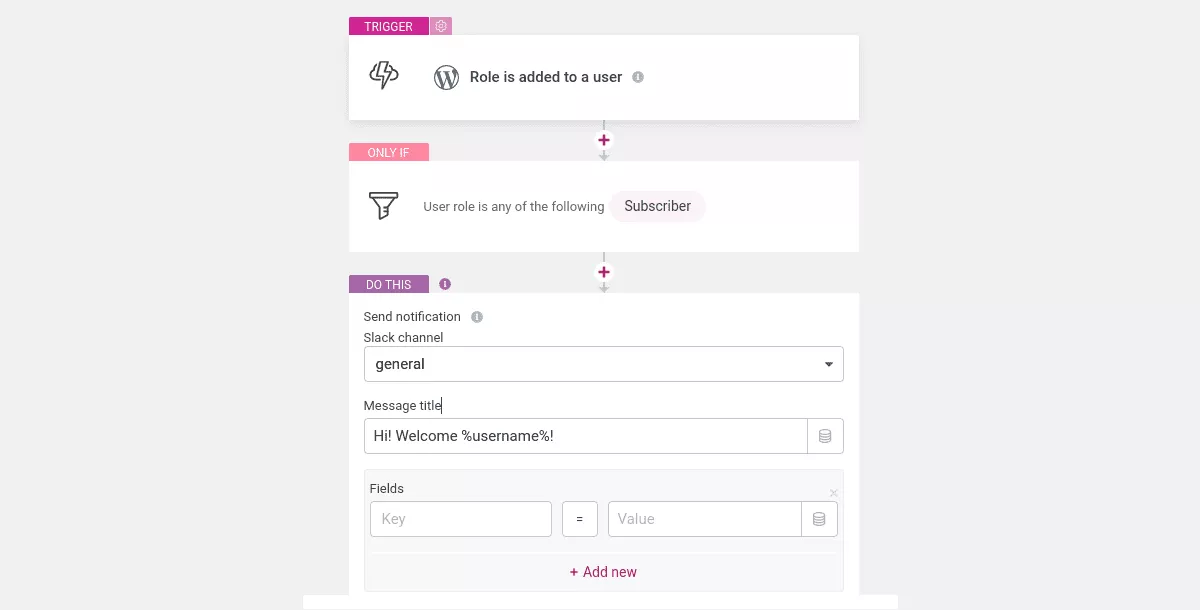 Thrive Automator-Dashboard