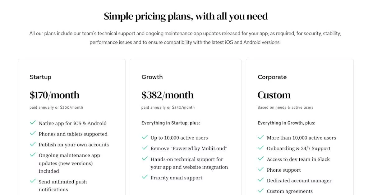 MobiLoud 価格のスクリーンショット