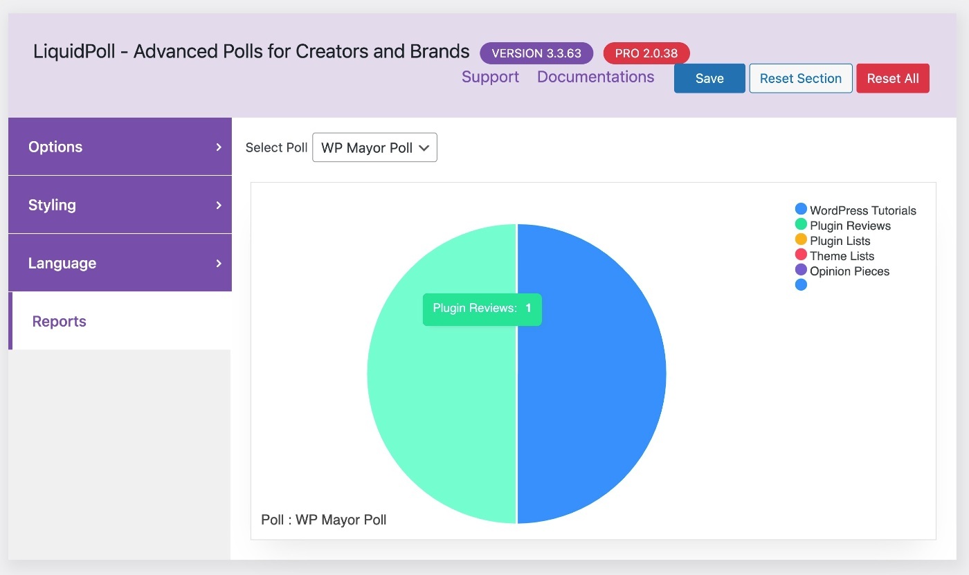 Análisis de resultados de encuestas