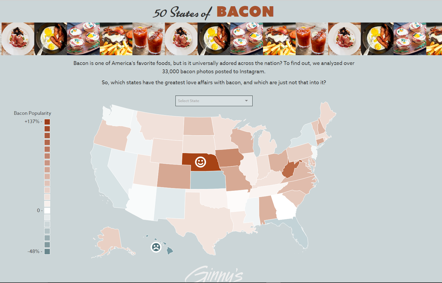 Ginnys Marketingkampagne – 50 Staaten von Bacon