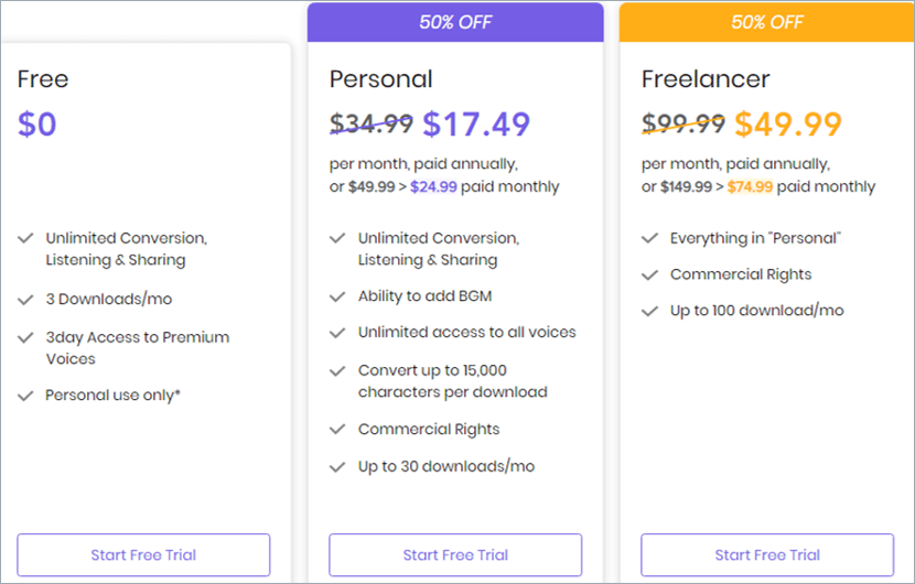 Prețuri Lovo.ai Lovo.ai Pricing