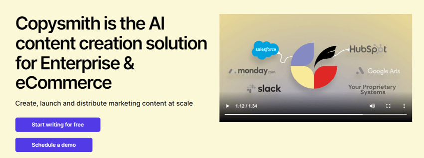 Копировщик Copysmith Best AI Landing Page Generators
