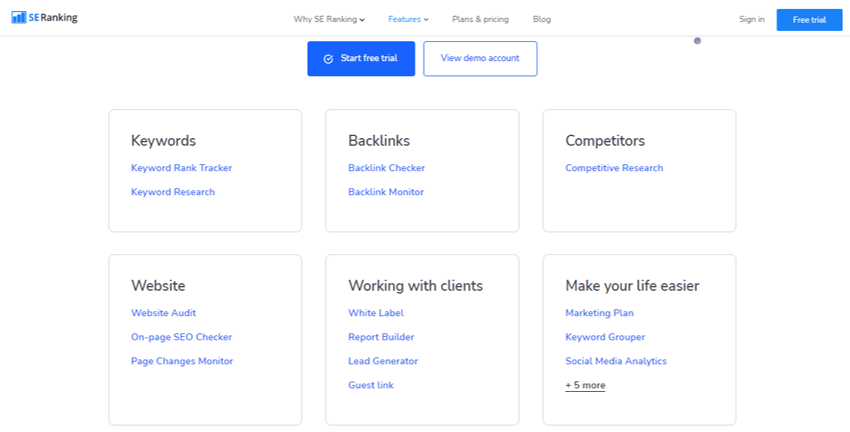 การจัดอันดับ SE SE Ranking Best Semrush Alternatives