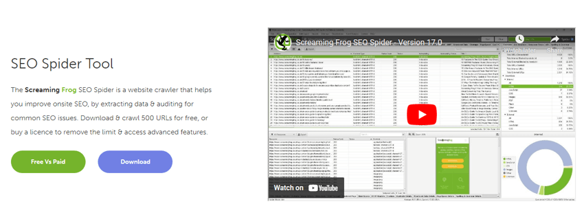 กบร้อง Screaming Frog
