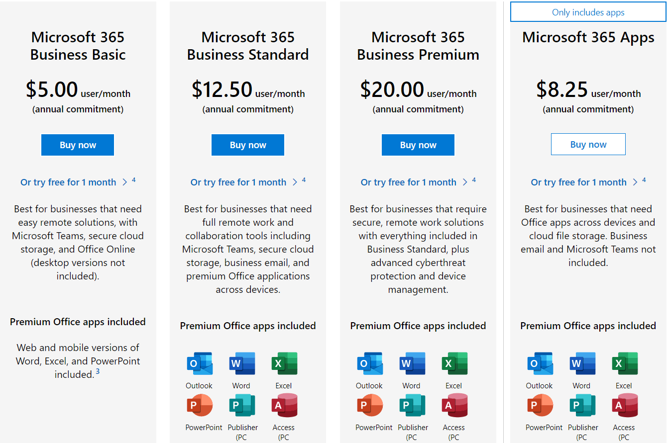 pacotes de assinatura da microsoft