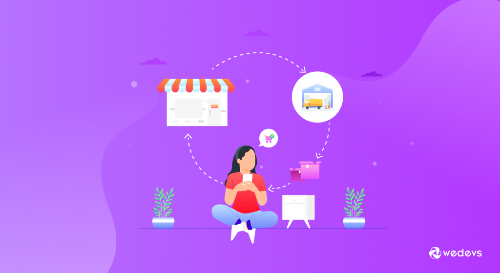 Model bisnis dropshipping e-niaga