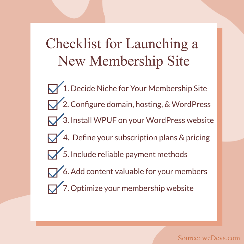 Crea un sito di appartenenza WordPress