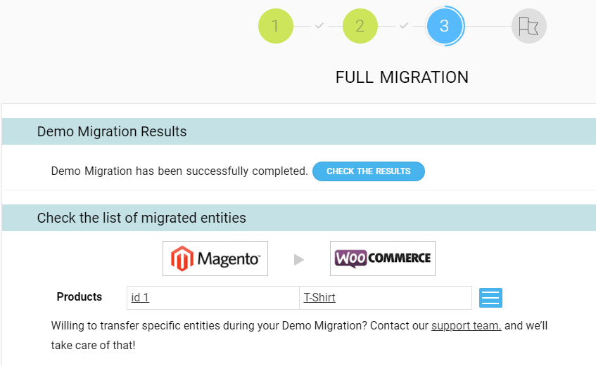 Magento から WooCommerce への完全移行