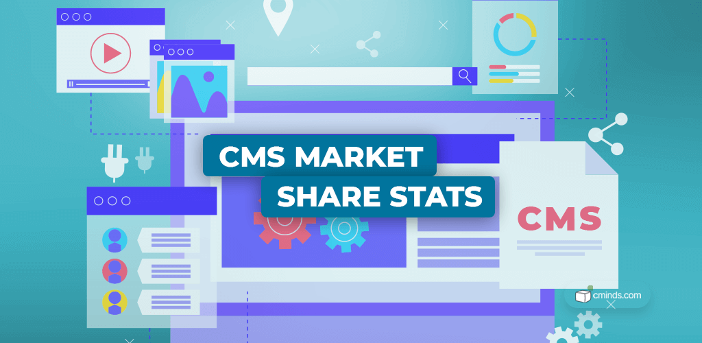 WordPress o Wix? | Statistiche sulle quote di mercato 2021