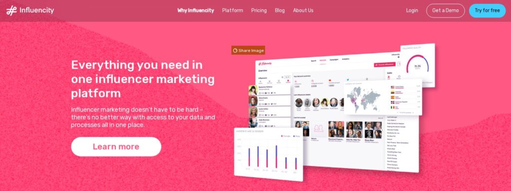Лучшие платформы маркетинга влияния для малого бизнеса