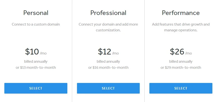 Weebly Website Builder:2023 年最佳评论 79 weebly paid plans