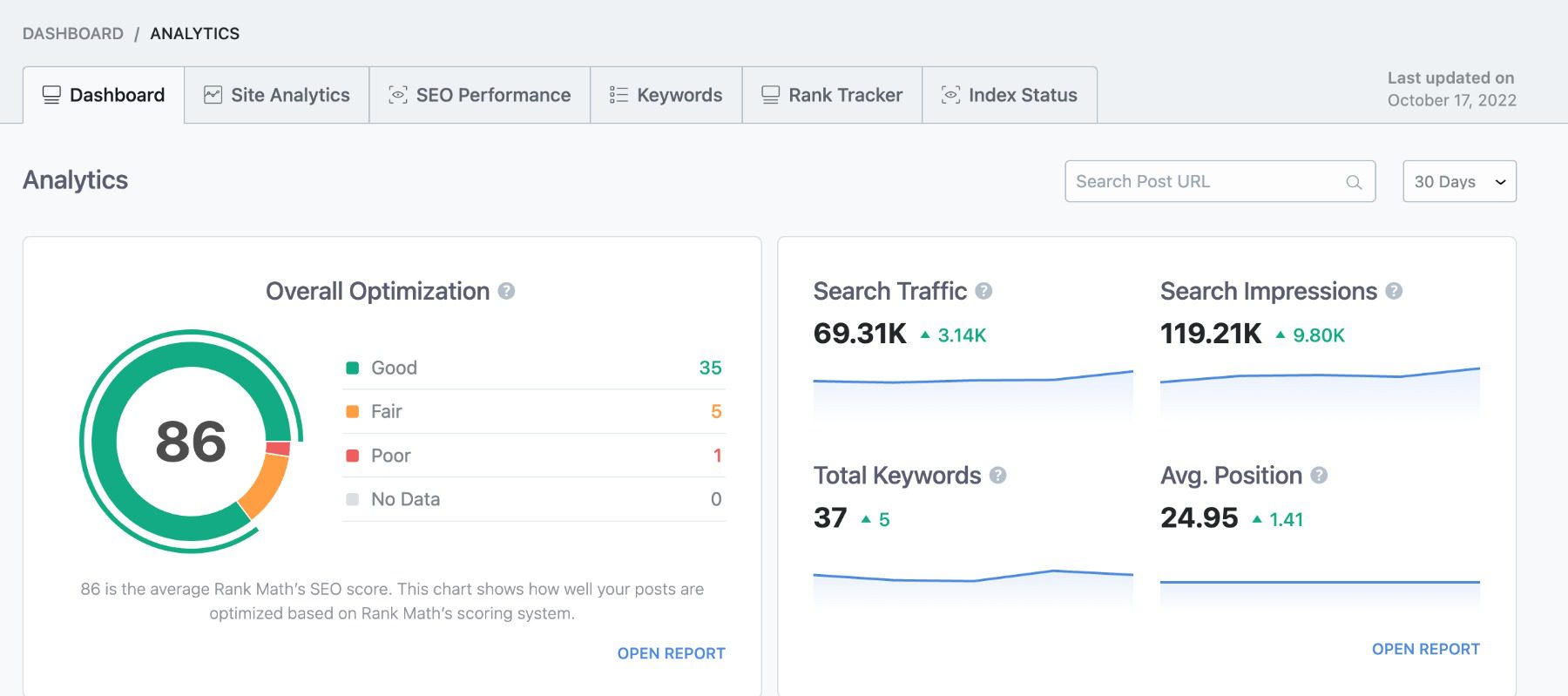 لوحة التحكم في التصنيف الرياضي SEO Backend