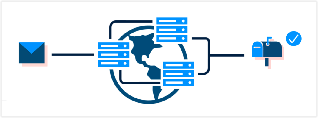 illustration smtp (sendinblue)