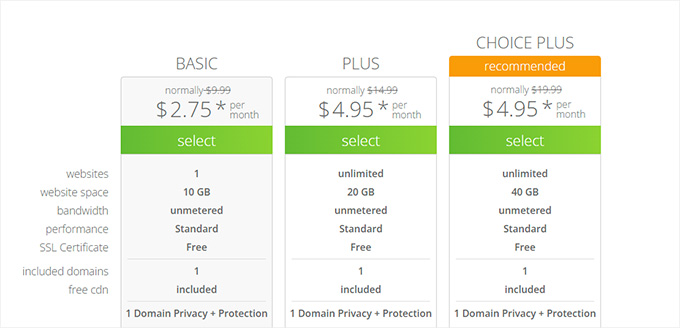 お申し込みプラン Bluehost plans