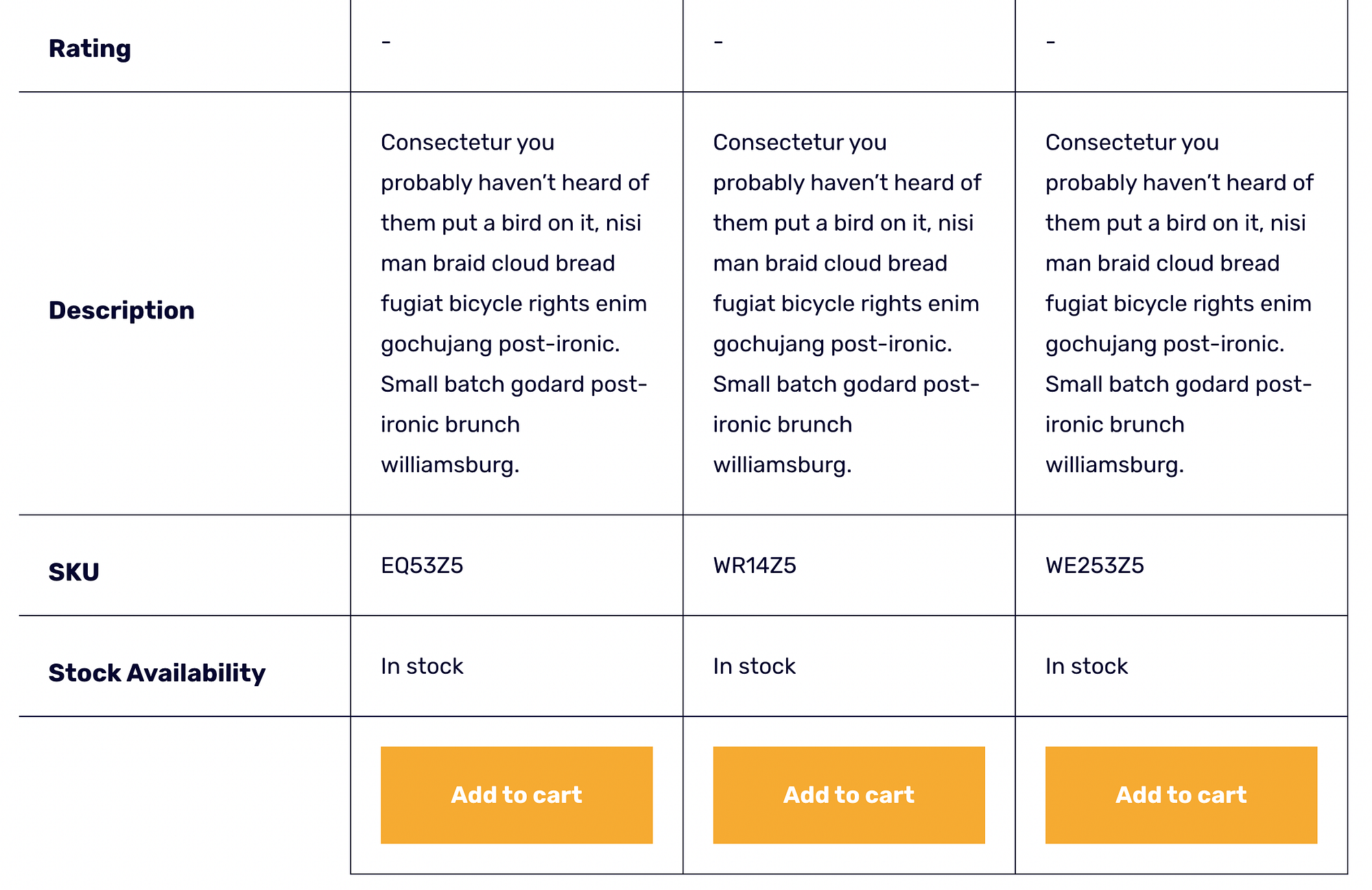 Lebih detail di tabel bandingkan produk WooCommerce
