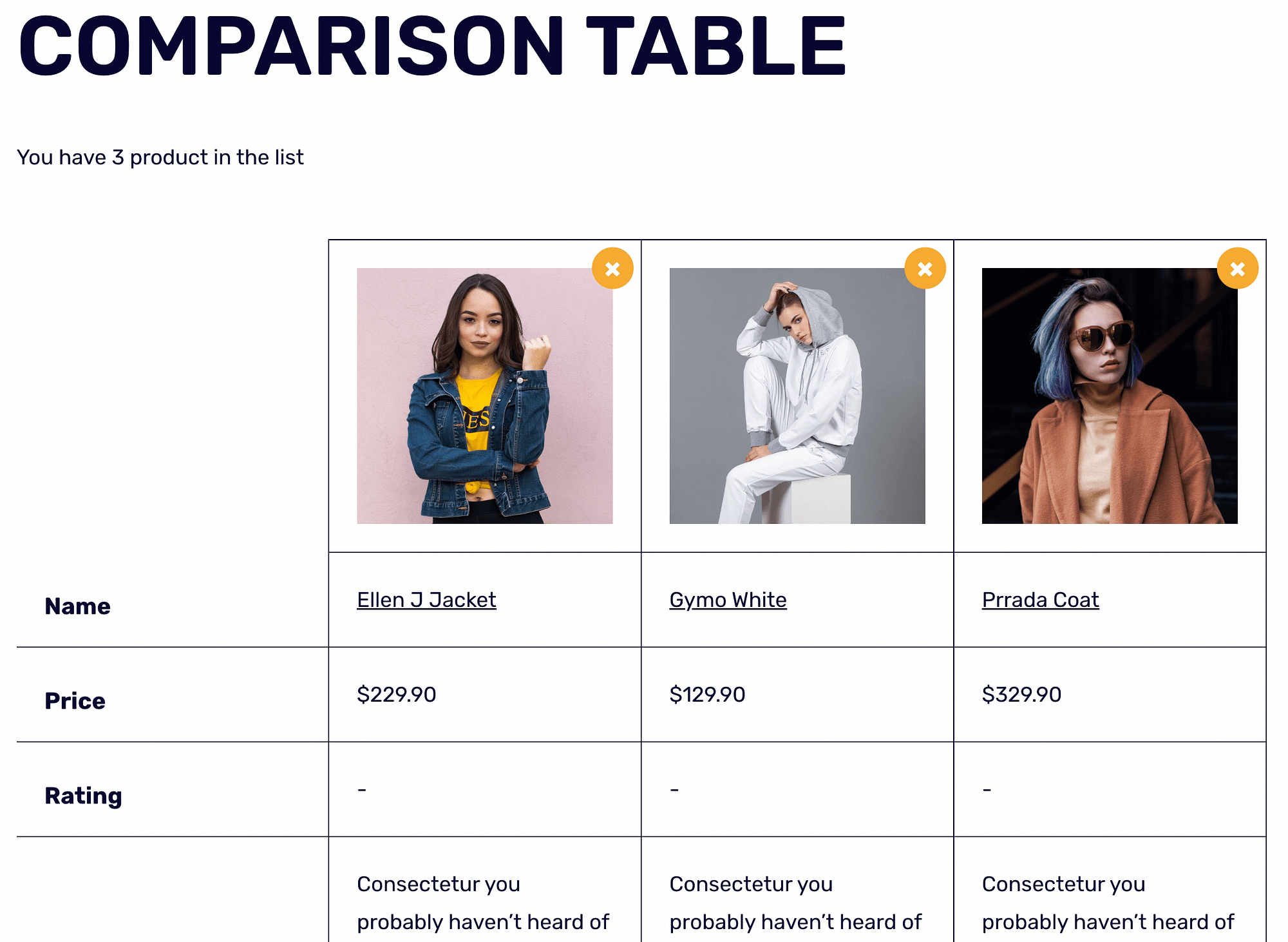 Contoh front-end penggunaan Sparks untuk membuat tabel perbandingan produk WooCommerce