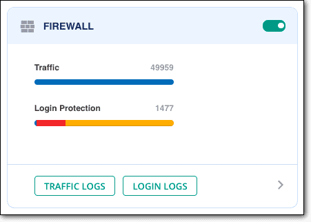 Installa MalCare Security Plugin per evitare lo spam nella registrazione degli utenti