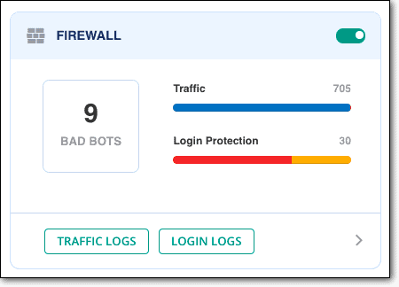 firewall malcare